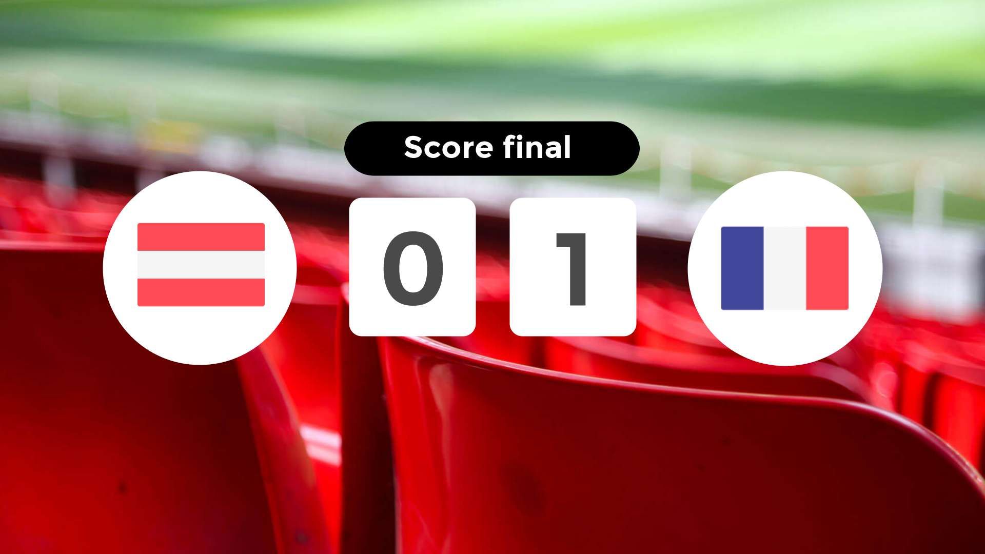 Résumé du match Autriche vs France du 17 juin 2024