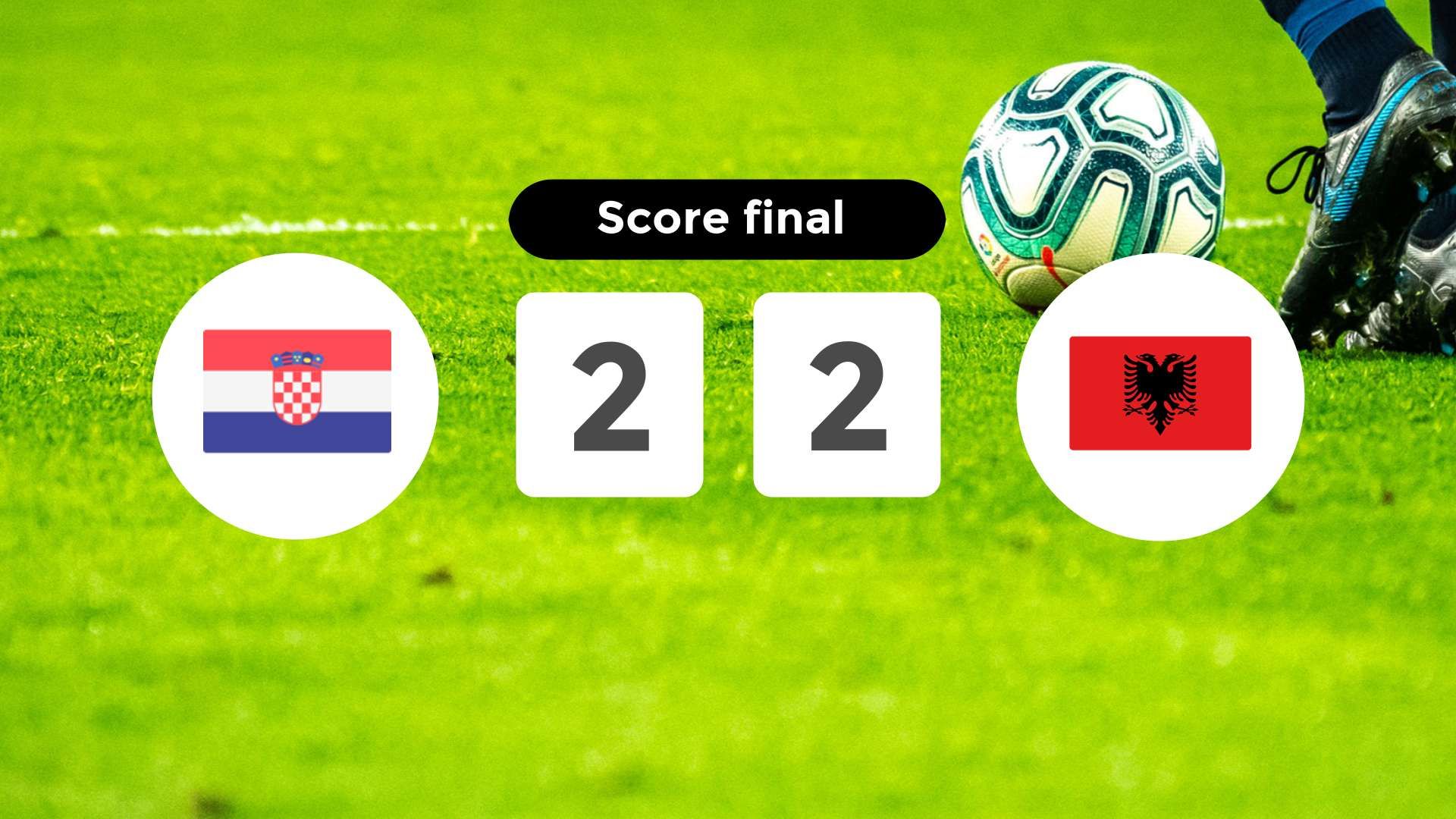 Résumé du match Croatie vs Albanie du 19 juin 2024