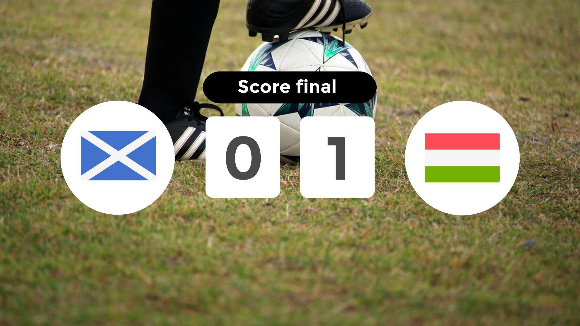 Résumé du match Ecosse vs Hongrie du 23 juin 2024