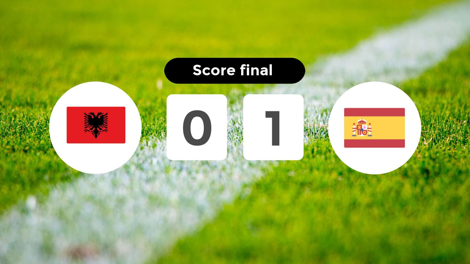 Résumé du match Albanie vs Espagne du 24 juin 2024