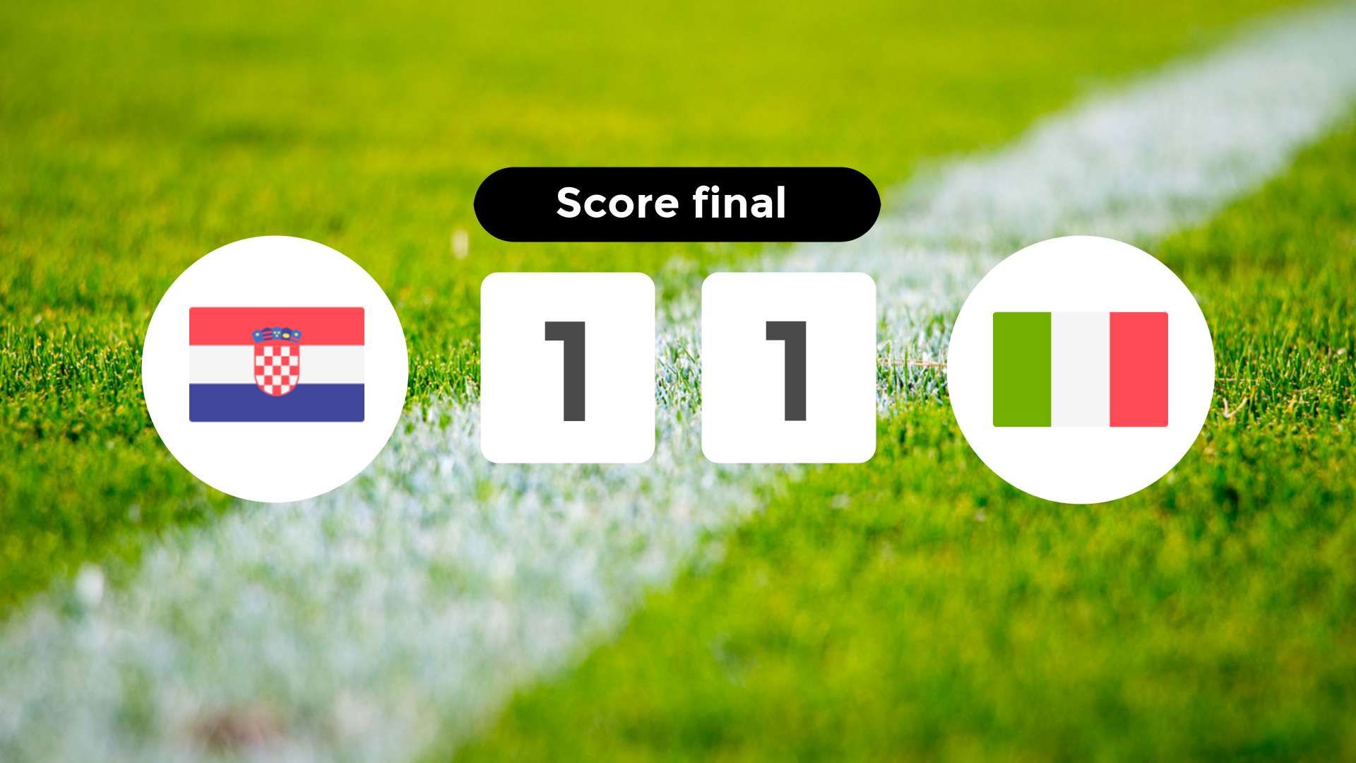 Résumé du match Croatie vs Italie du 24 juin 2024