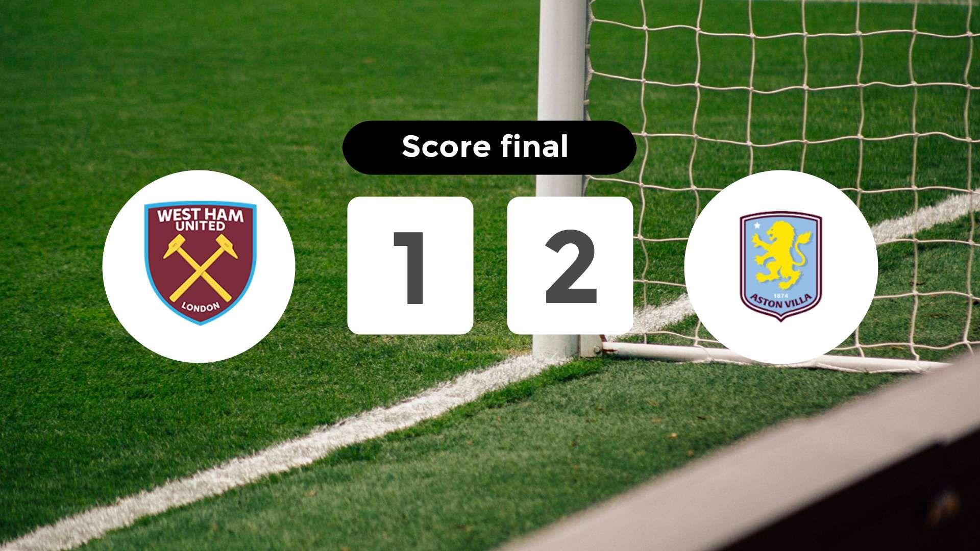 Résumé du match West Ham United vs Aston Villa du 17 août 2024