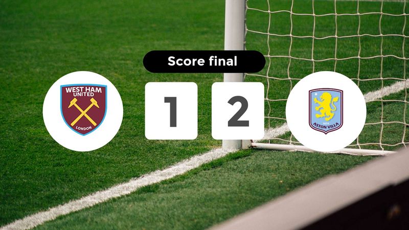 Résumé du match West Ham United vs Aston Villa du 17 août 2024