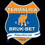 Logo Nieciecza