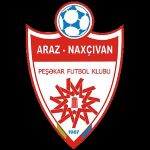 Logo Araz