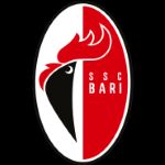 Logo Bari 1908