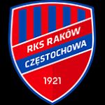 Logo Raków Częstochowa